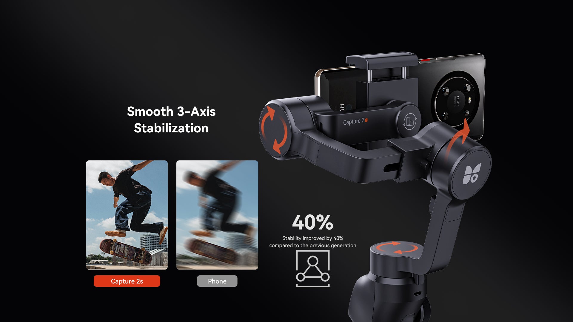 FUNSNAP Capture 2s 3-Axis Gimbal Stabilizer