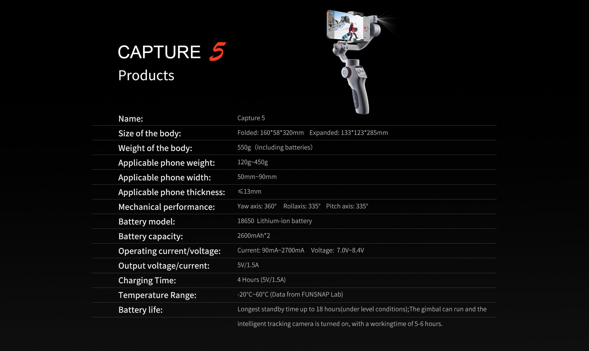 FUNSNAP C05 Kit Gimbal Stabilizer